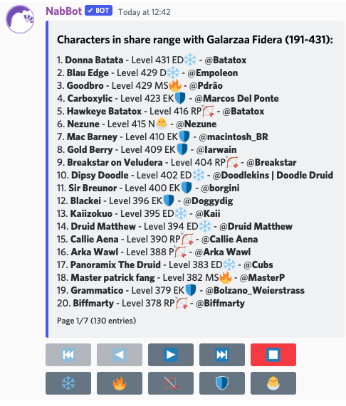 Command with vocation filter